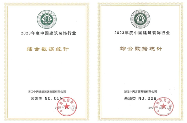 9001DCC金沙装饰集团位列2023年度中国建筑装饰企业百强59位、幕墙百强第8位